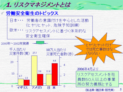 %E3%83%AA%E3%82%B9%E3%82%AF%E3%83%9E%E3%83%8D%E3%82%B8%E3%83%A1%E3%83%B3%E3%83%8805.gif