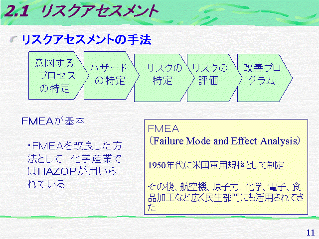 2．リスクアセスメントのプロセス: 医療のリスクマネジメント