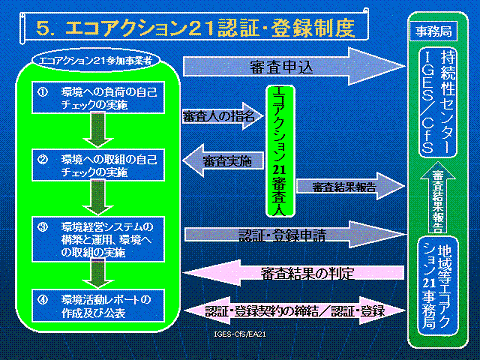 GRANV21/ea2128